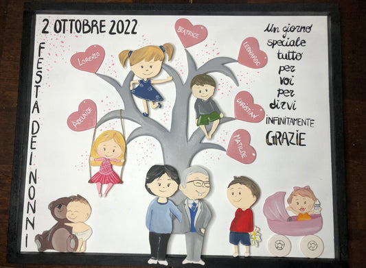 QUADRO per nonni